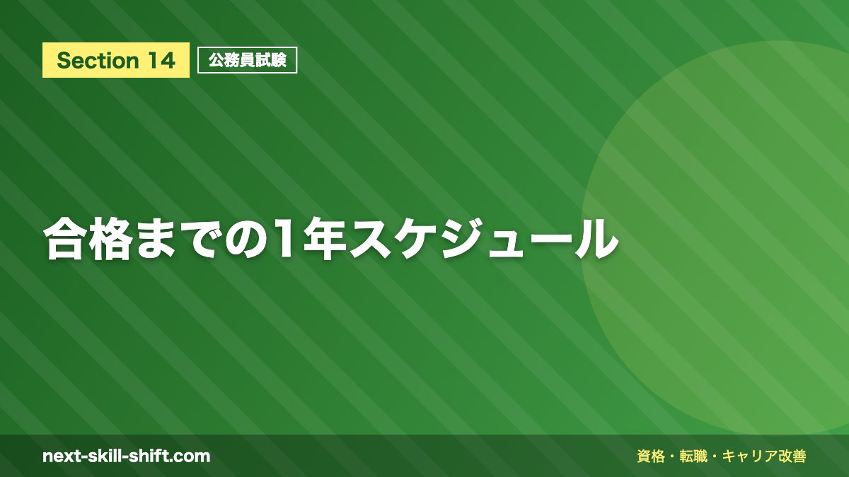 合格までの1年スケジュール