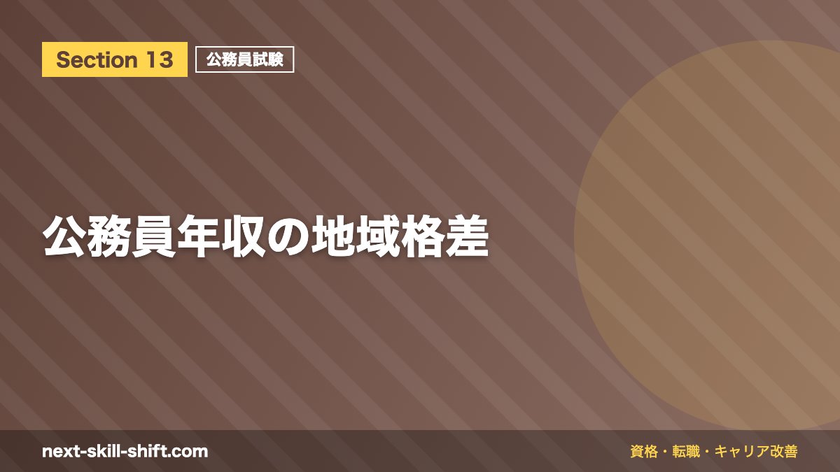 公務員年収の地域格差