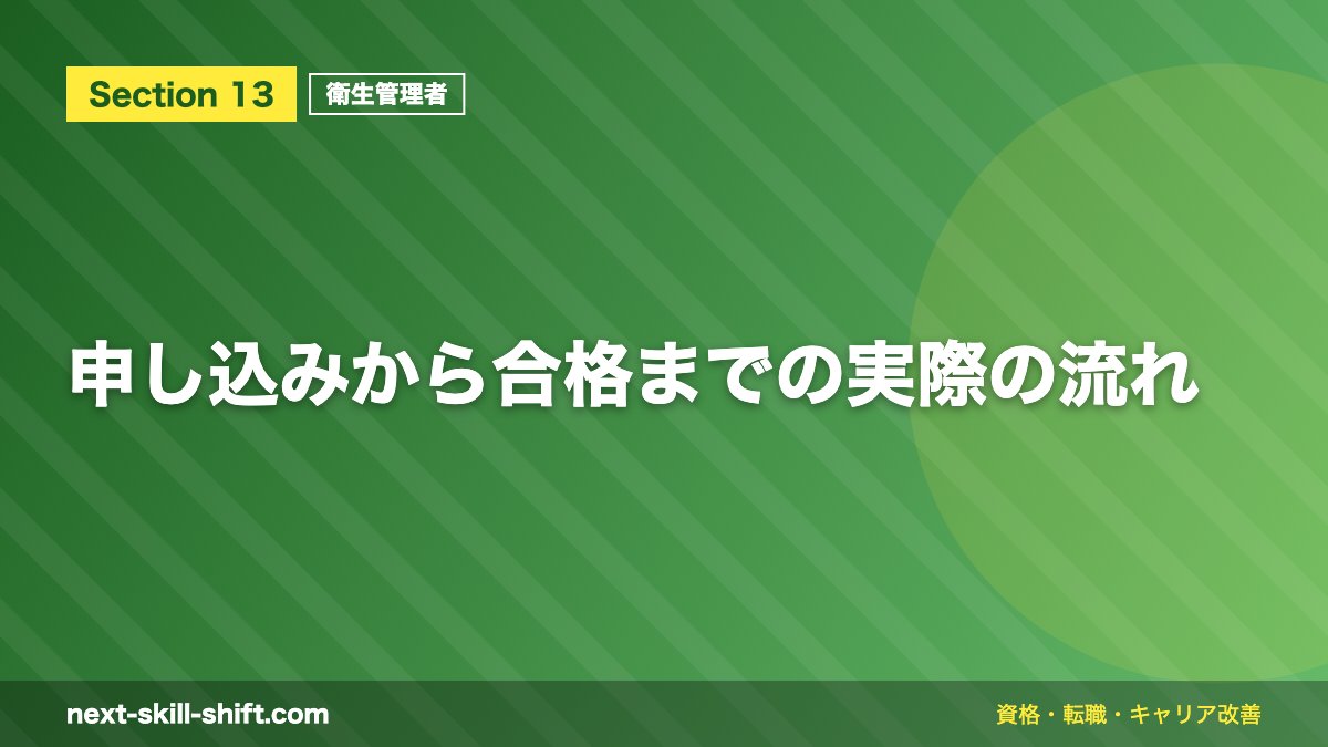 申し込みから合格までの実際の流れ