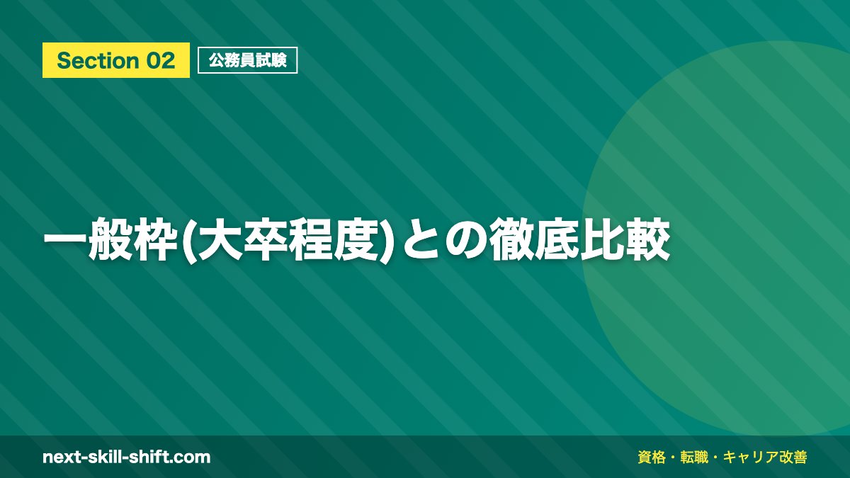 一般枠(大卒程度)との徹底比較