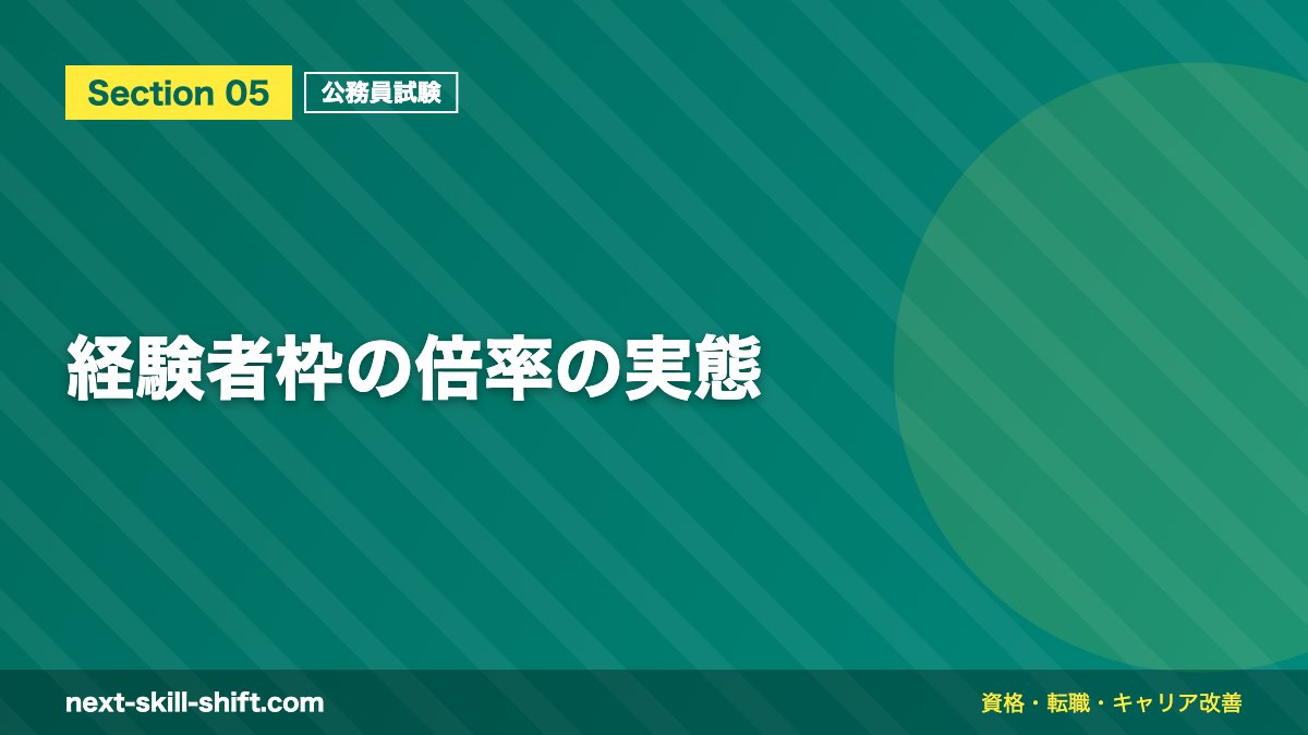 経験者枠の倍率の実態