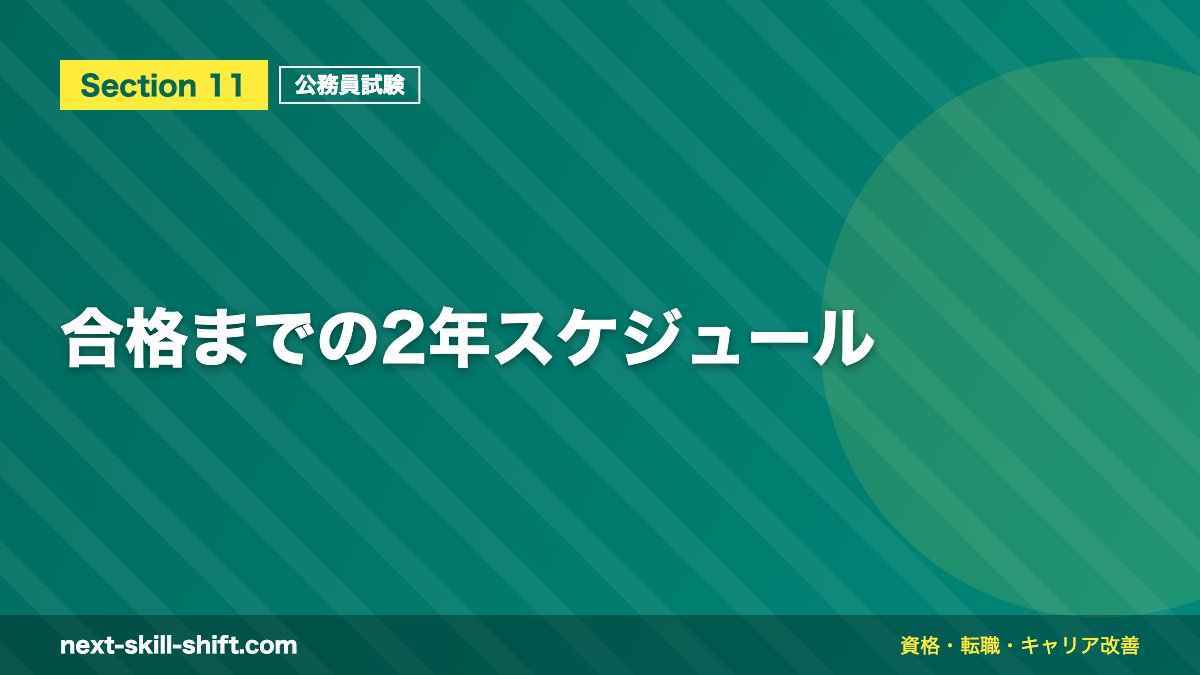 合格までの2年スケジュール