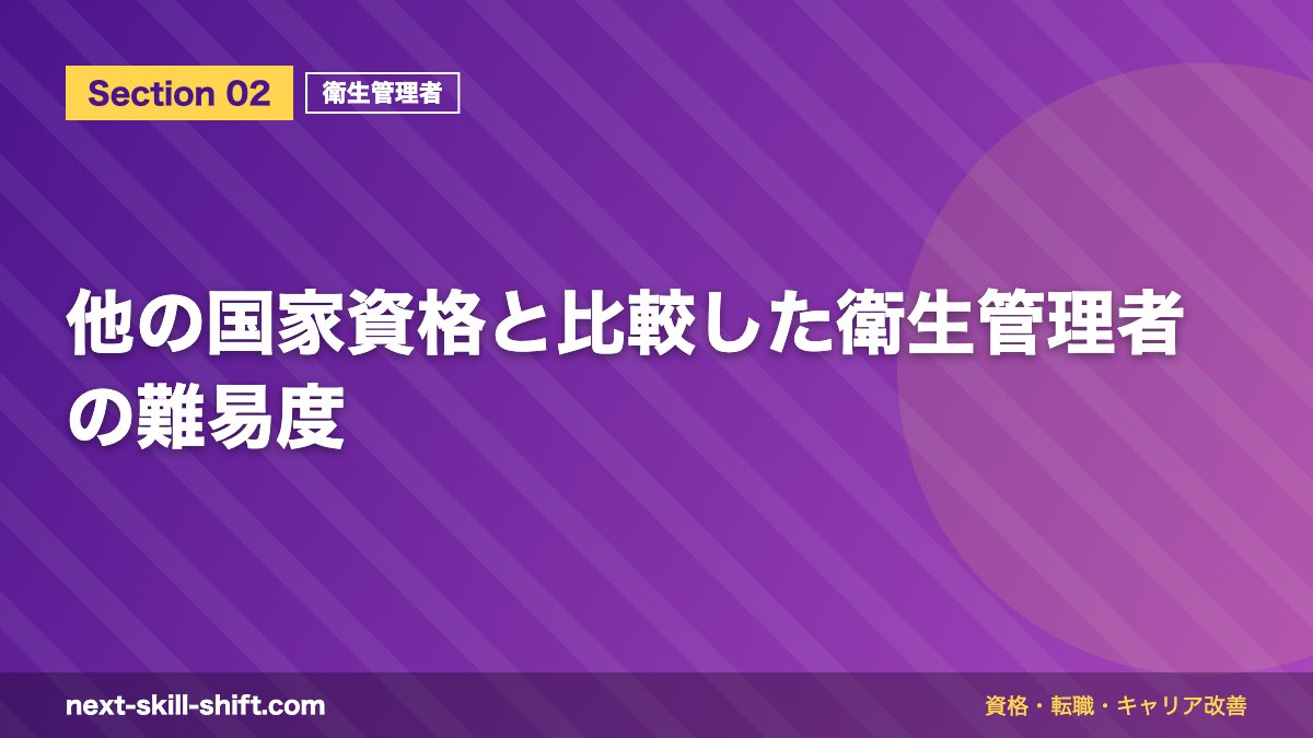 他の国家資格と比較した衛生管理者の難易度