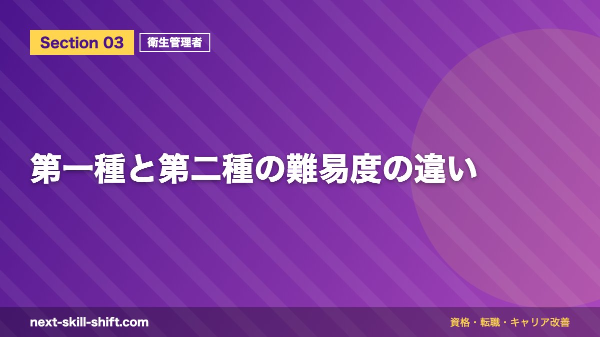 第一種と第二種の難易度の違い