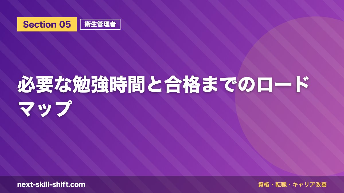 必要な勉強時間と合格までのロードマップ