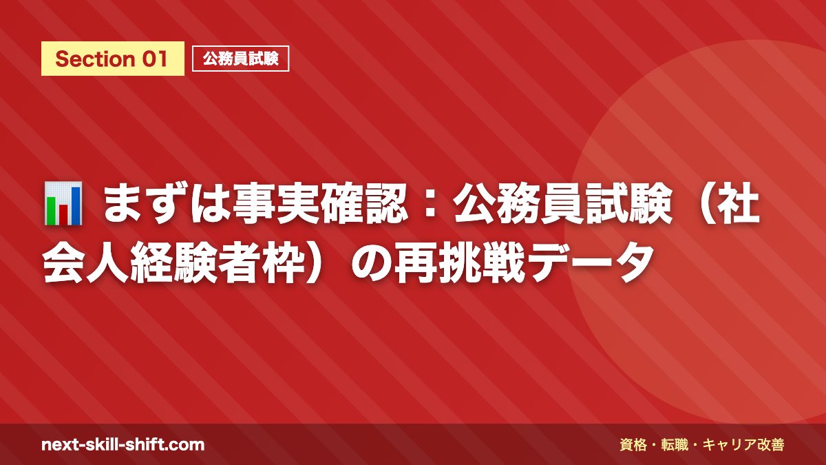 📊 まずは事実確認:公務員試験(社会人経験者枠)の再挑戦データ