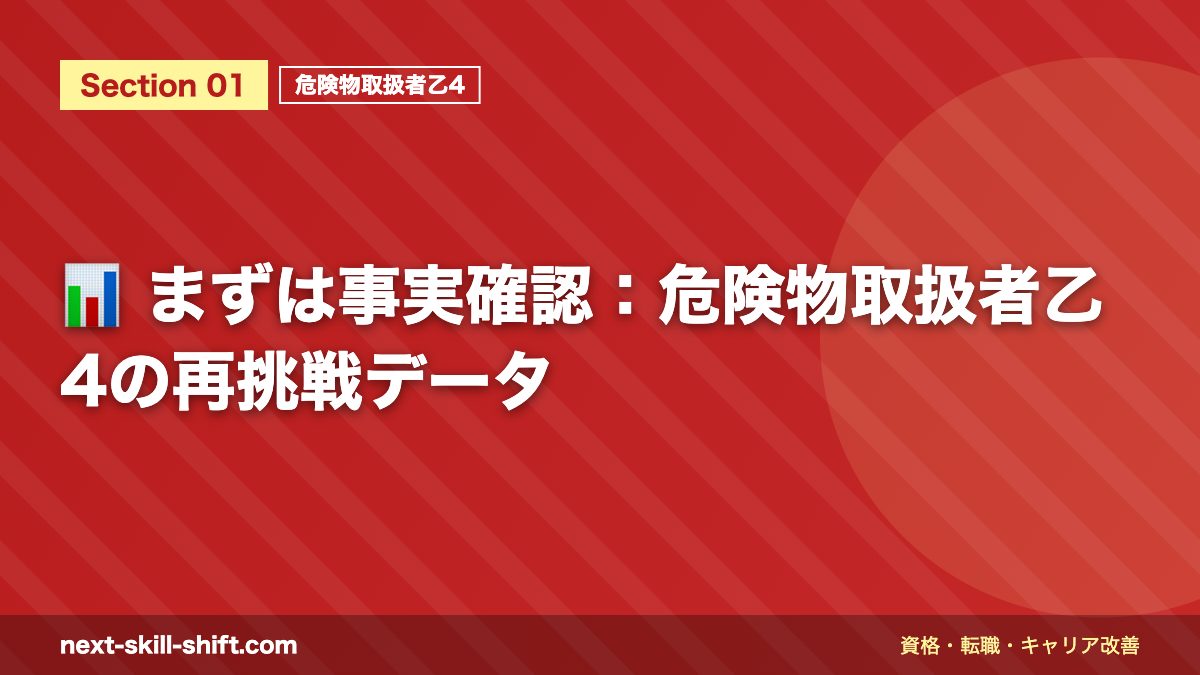 📊 まずは事実確認：危険物取扱者乙4の再挑戦データ