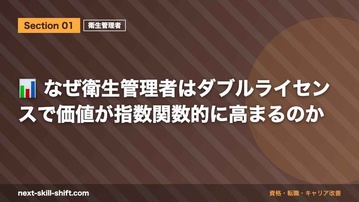 📊 なぜ衛生管理者はダブルライセンスで価値が指数関数的に高まるのか