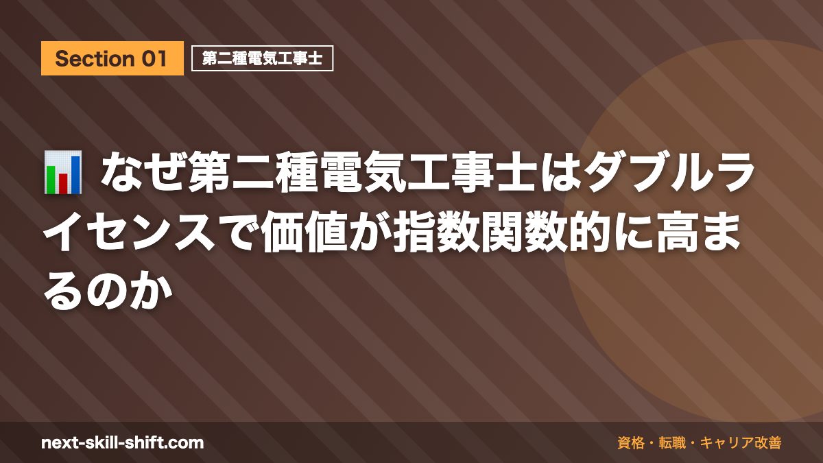 📊 なぜ第二種電気工事士はダブルライセンスで価値が指数関数的に高まるのか