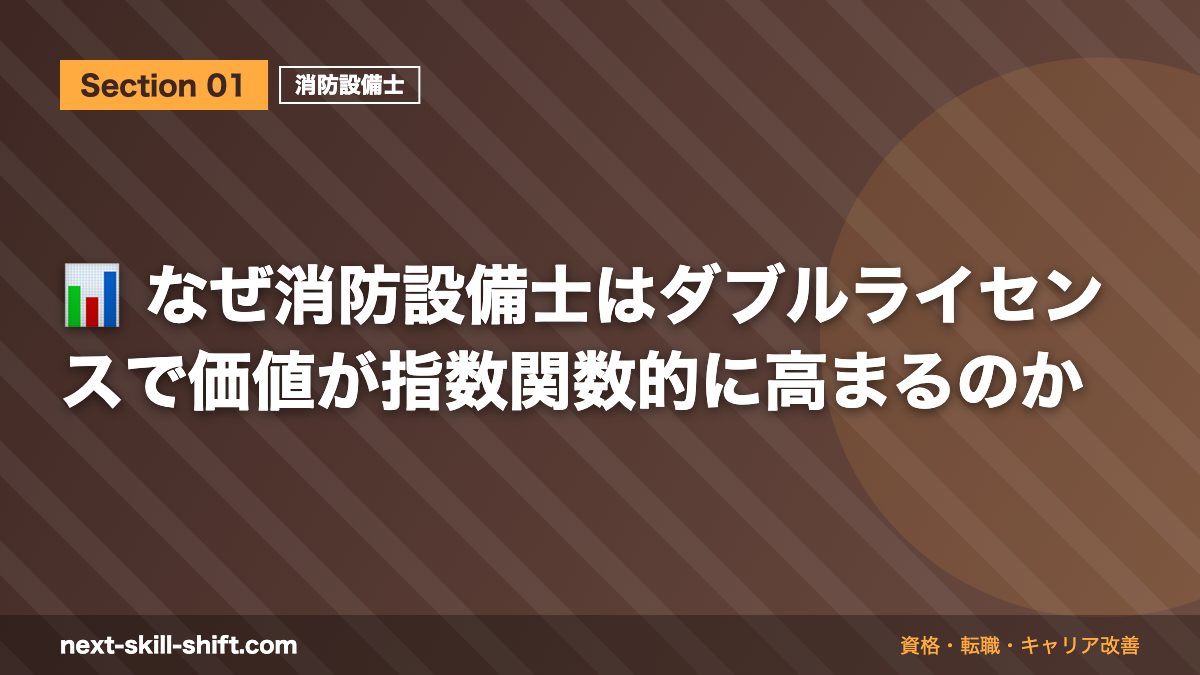 📊 なぜ消防設備士はダブルライセンスで価値が指数関数的に高まるのか