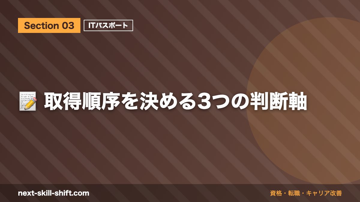 📝 取得順序を決める3つの判断軸