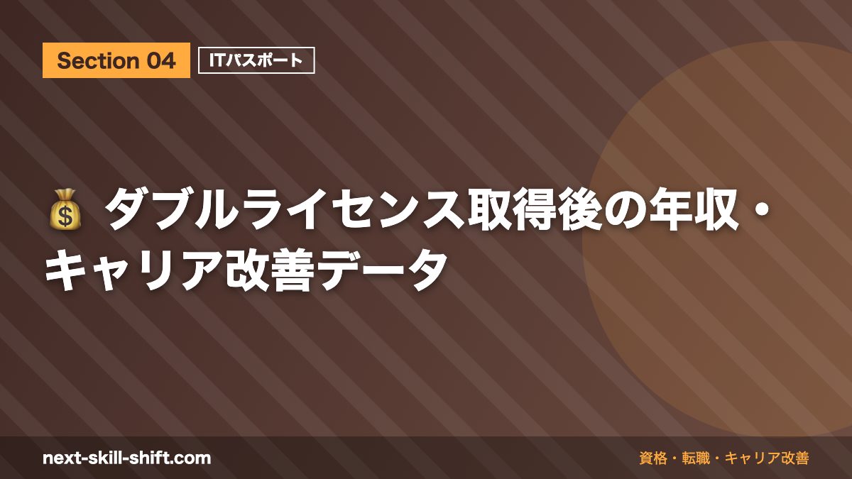 💰 ダブルライセンス取得後の年収・キャリア改善データ