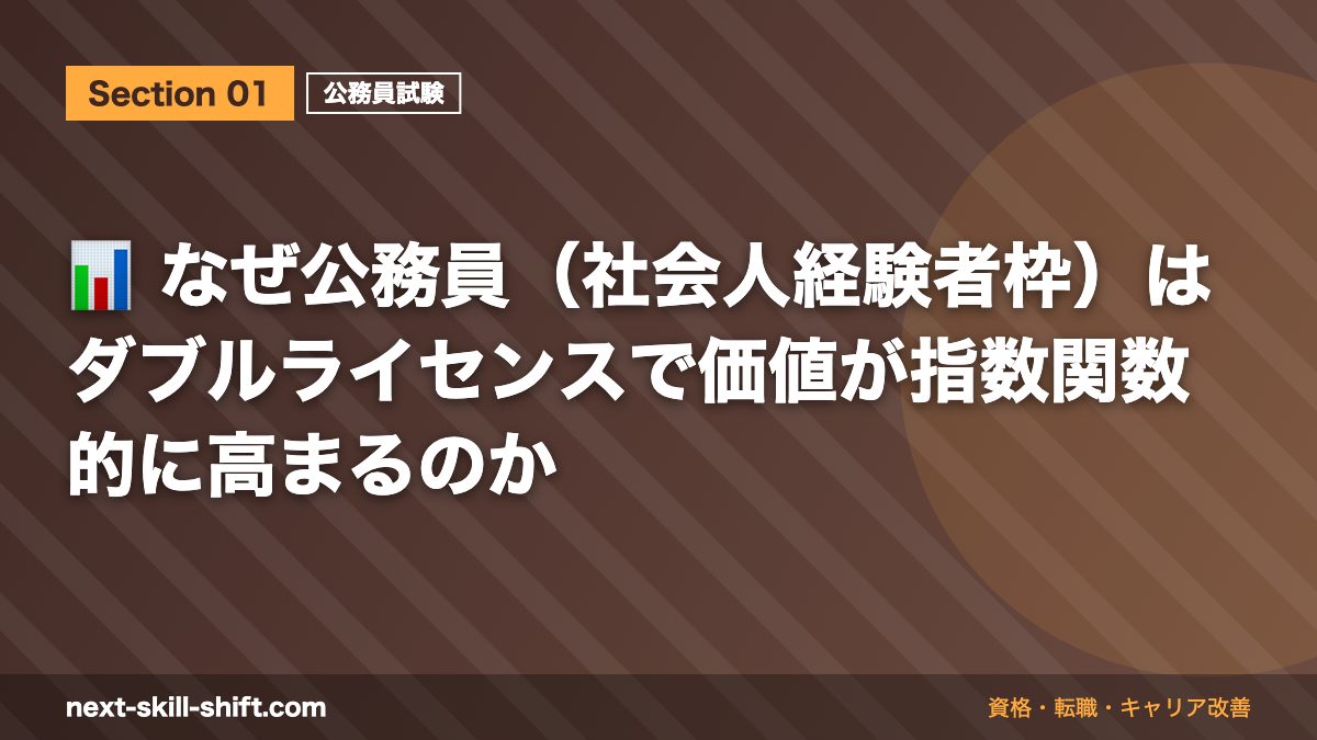 📊 なぜ公務員(社会人経験者枠)はダブルライセンスで価値が指数関数的に高まるのか