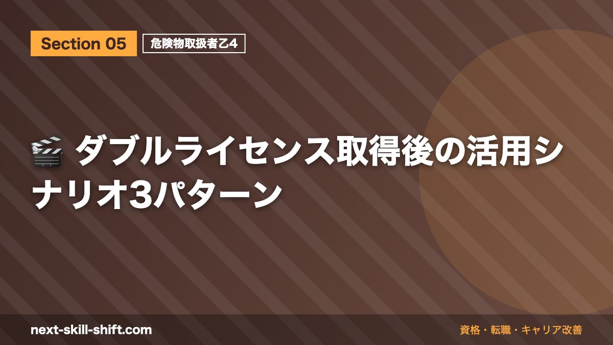 🎬 ダブルライセンス取得後の活用シナリオ3パターン