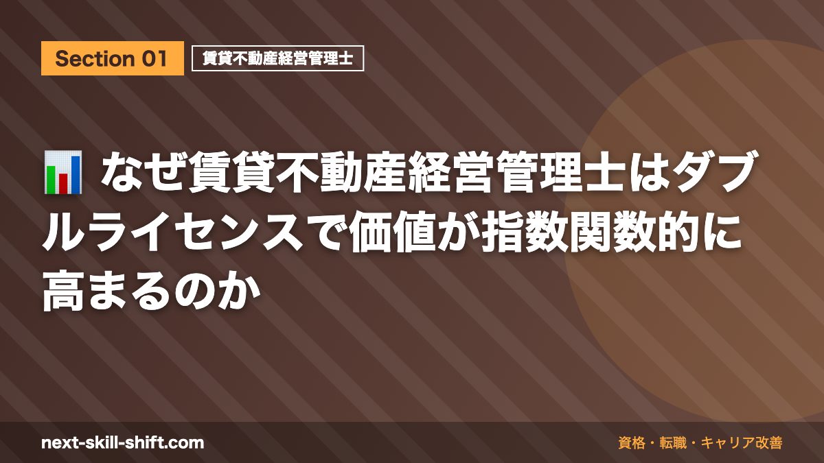 📊 なぜ賃貸不動産経営管理士はダブルライセンスで価値が指数関数的に高まるのか