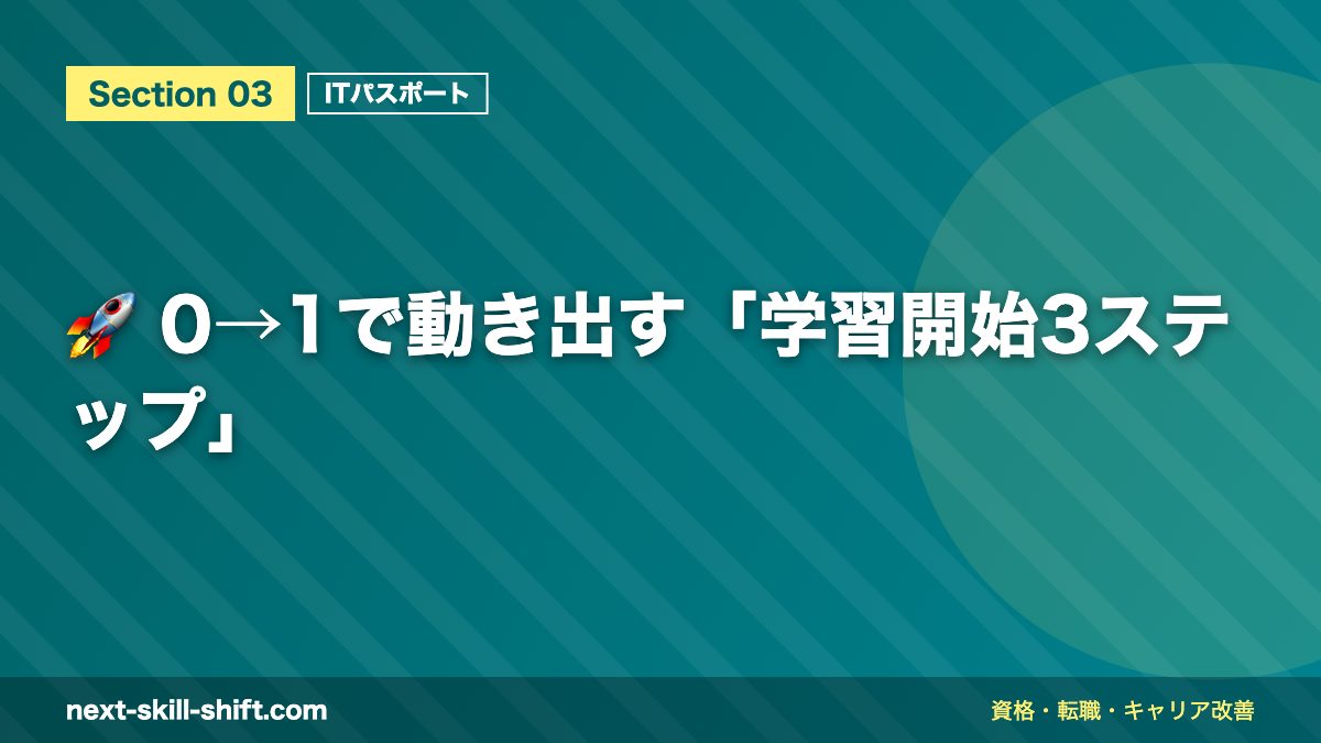 🚀 0→1で動き出す「学習開始3ステップ」