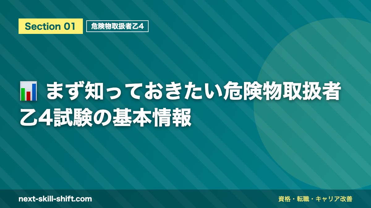 📊 まず知っておきたい危険物取扱者乙4試験の基本情報