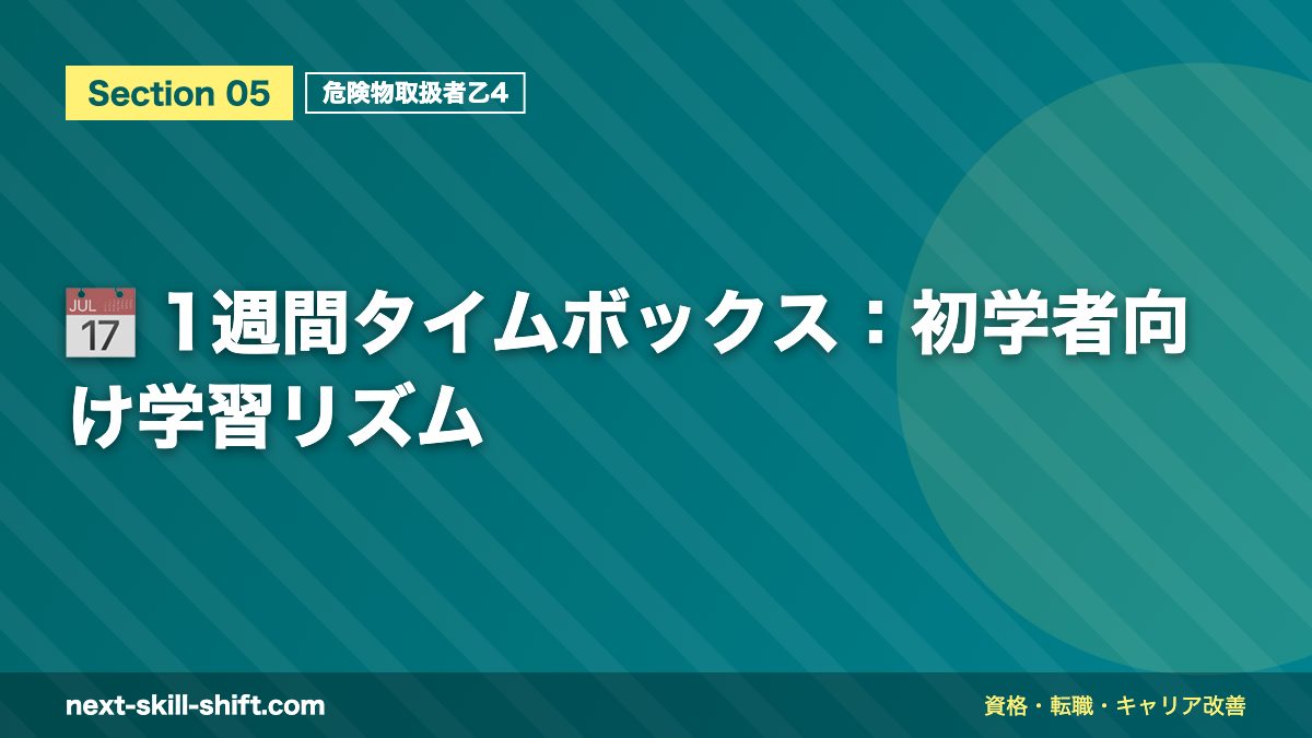 📅 1週間タイムボックス：初学者向け学習リズム