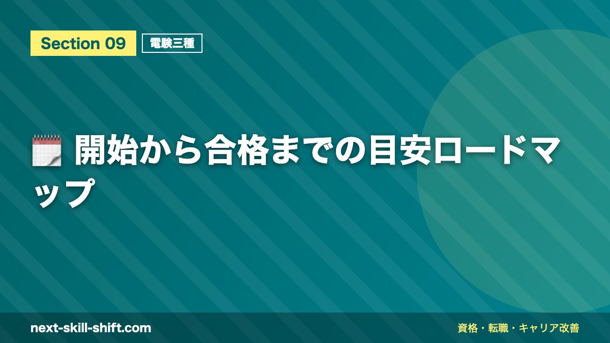 🗓️ 開始から合格までの目安ロードマップ