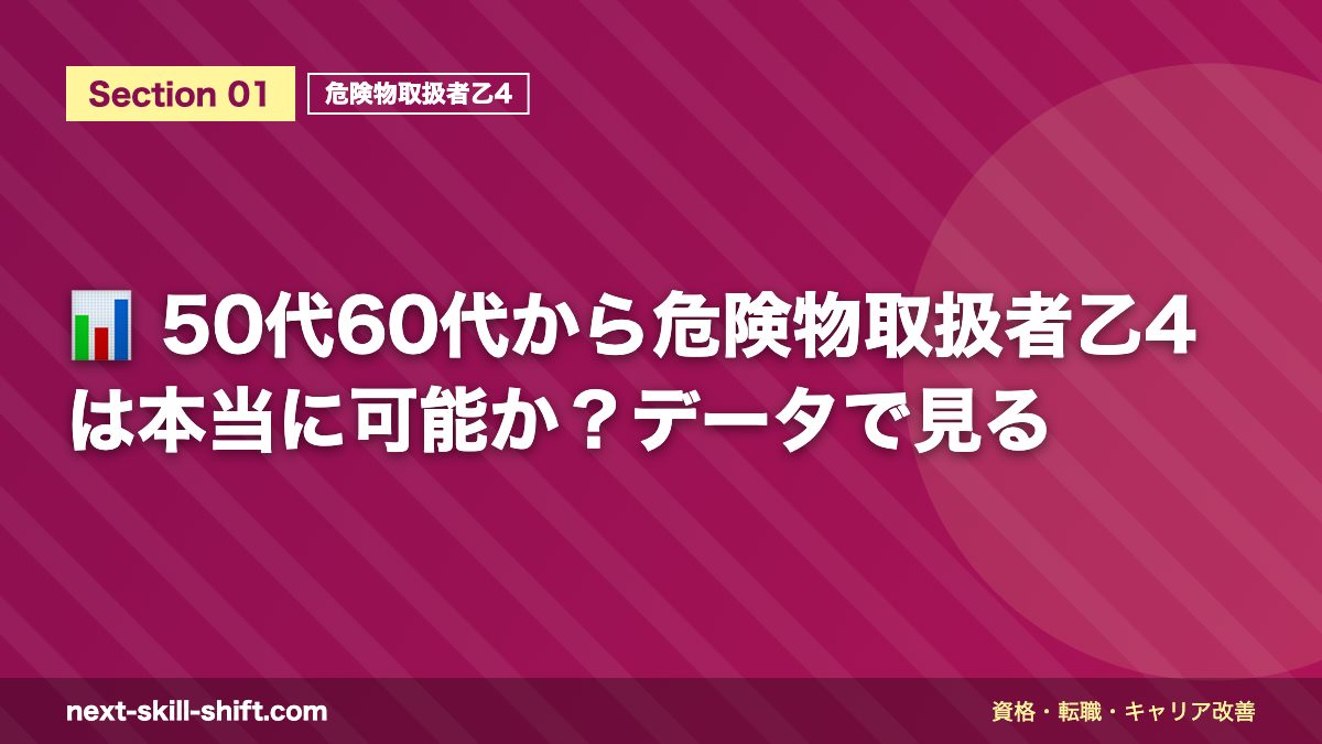 📊 50代60代から危険物取扱者乙4は本当に可能か?データで見る