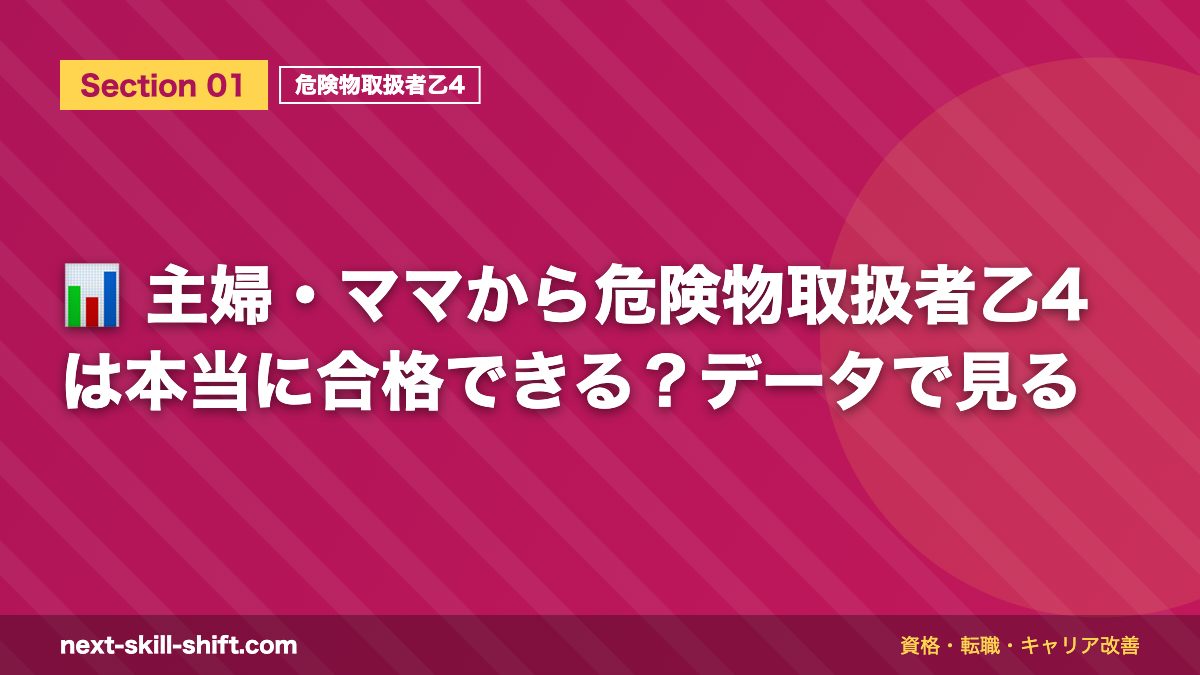 📊 主婦・ママから危険物取扱者乙4は本当に合格できる？データで見る