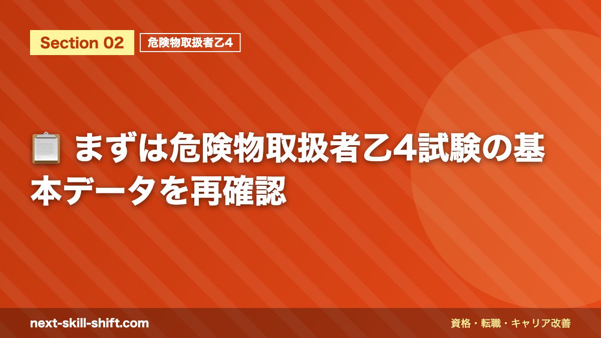📋 まずは危険物取扱者乙4試験の基本データを再確認