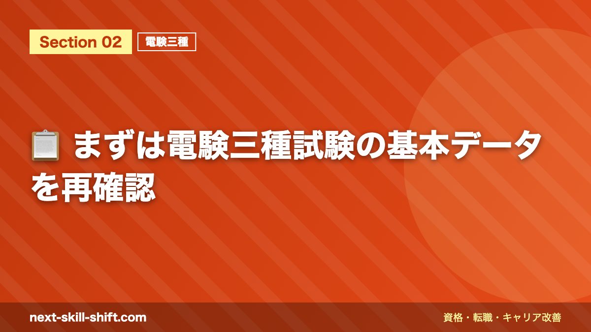 📋 まずは電験三種試験の基本データを再確認