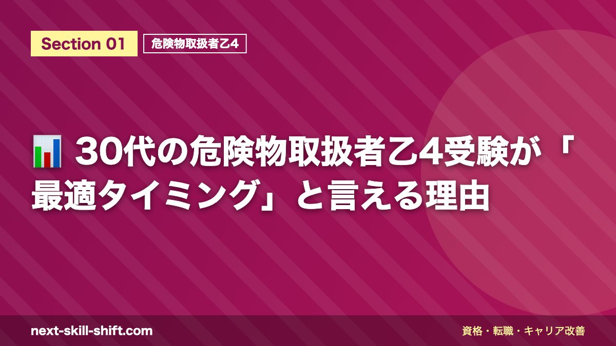 📊 30代の危険物取扱者乙4受験が「最適タイミング」と言える理由