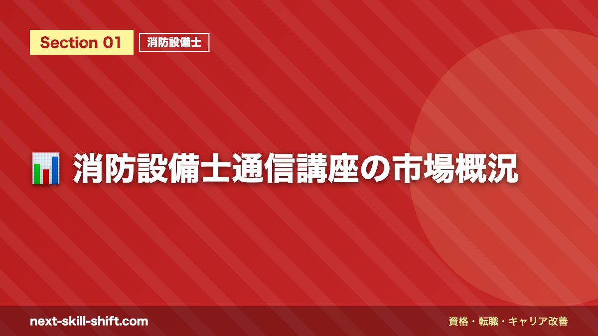 📊 消防設備士通信講座の市場概況