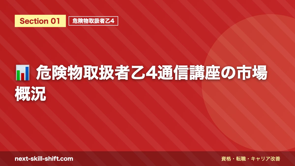 📊 危険物取扱者乙4通信講座の市場概況