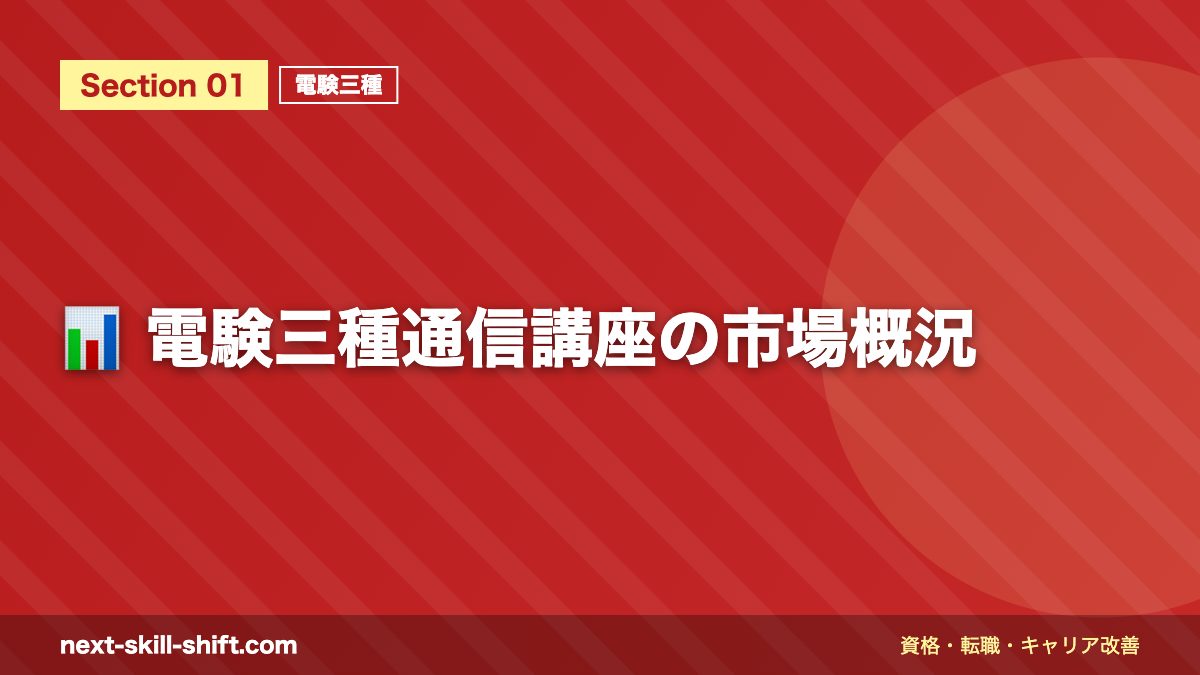 📊 電験三種通信講座の市場概況
