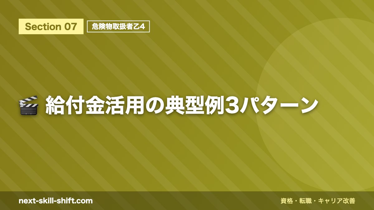 🎬 給付金活用の典型例3パターン