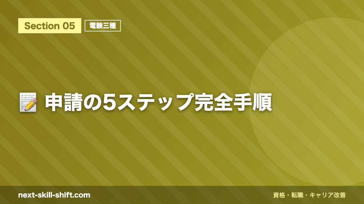 📝 申請の5ステップ完全手順
