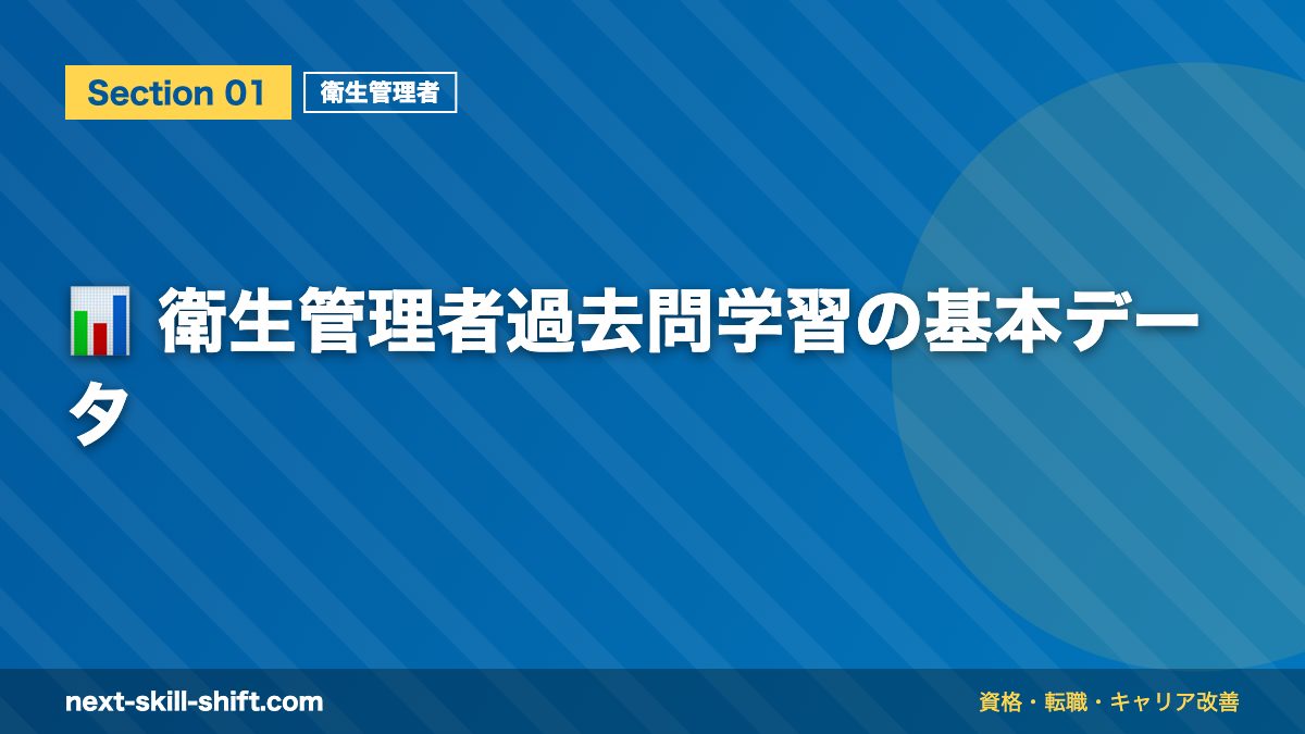 📊 衛生管理者過去問学習の基本データ