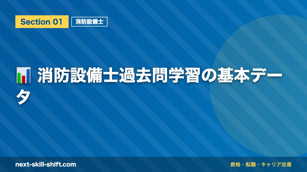 📊 消防設備士過去問学習の基本データ