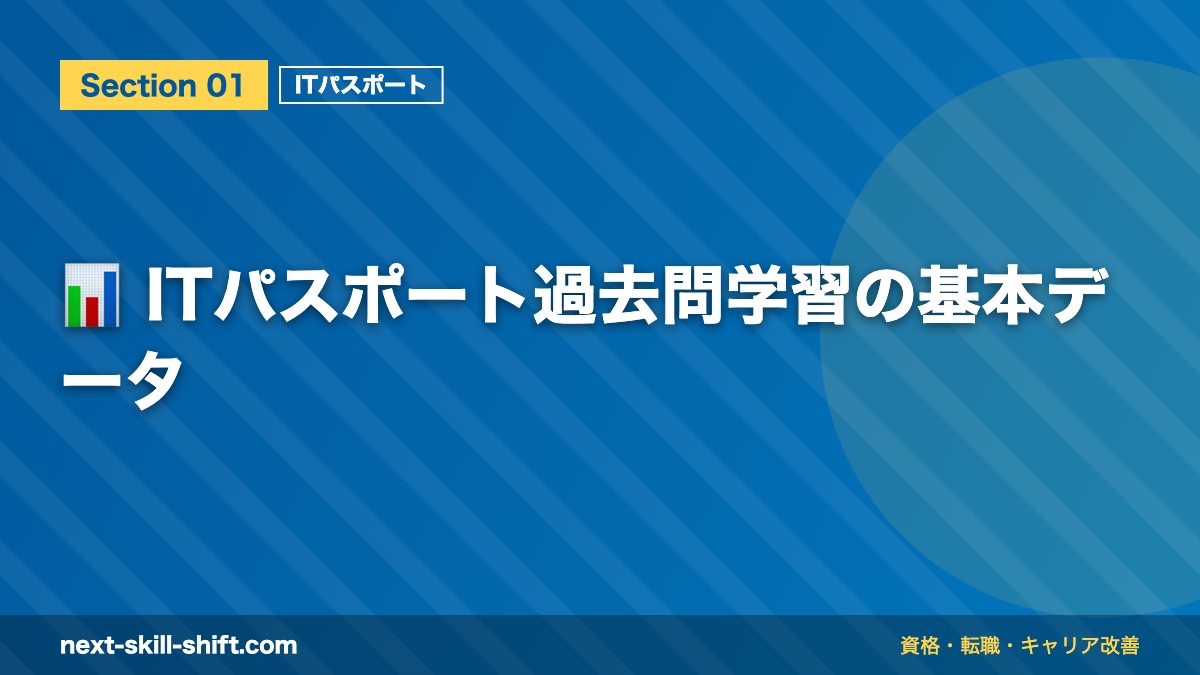 📊 ITパスポート過去問学習の基本データ