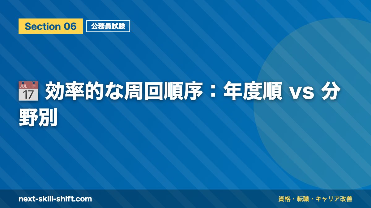 📅 効率的な周回順序：年度順 vs 分野別