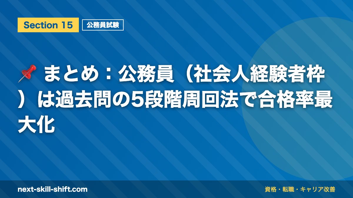 📌 まとめ：公務員（社会人経験者枠）は過去問の5段階周回法で合格率最大化
