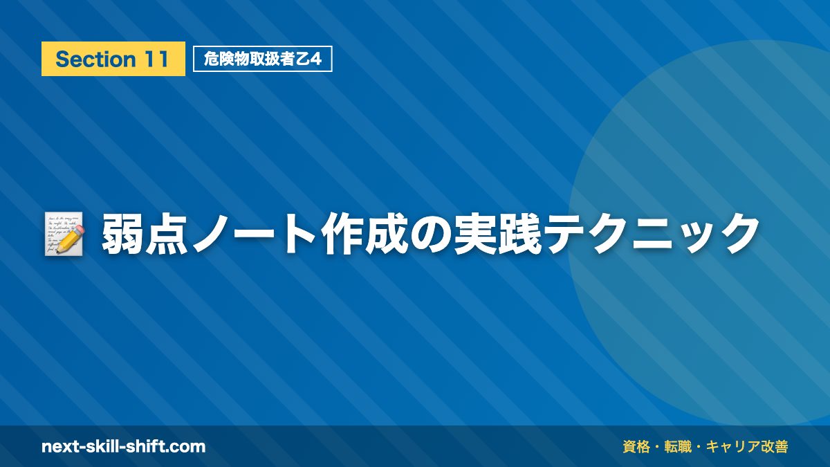 📝 弱点ノート作成の実践テクニック