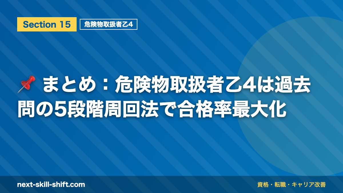 📌 まとめ:危険物取扱者乙4は過去問の5段階周回法で合格率最大化
