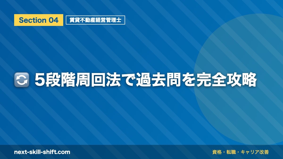 🔄 5段階周回法で過去問を完全攻略