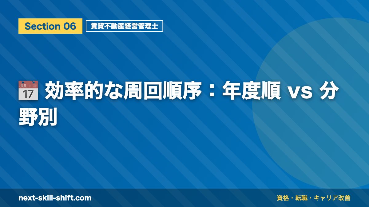 📅 効率的な周回順序：年度順 vs 分野別