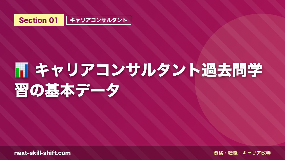 📊 キャリアコンサルタント過去問学習の基本データ