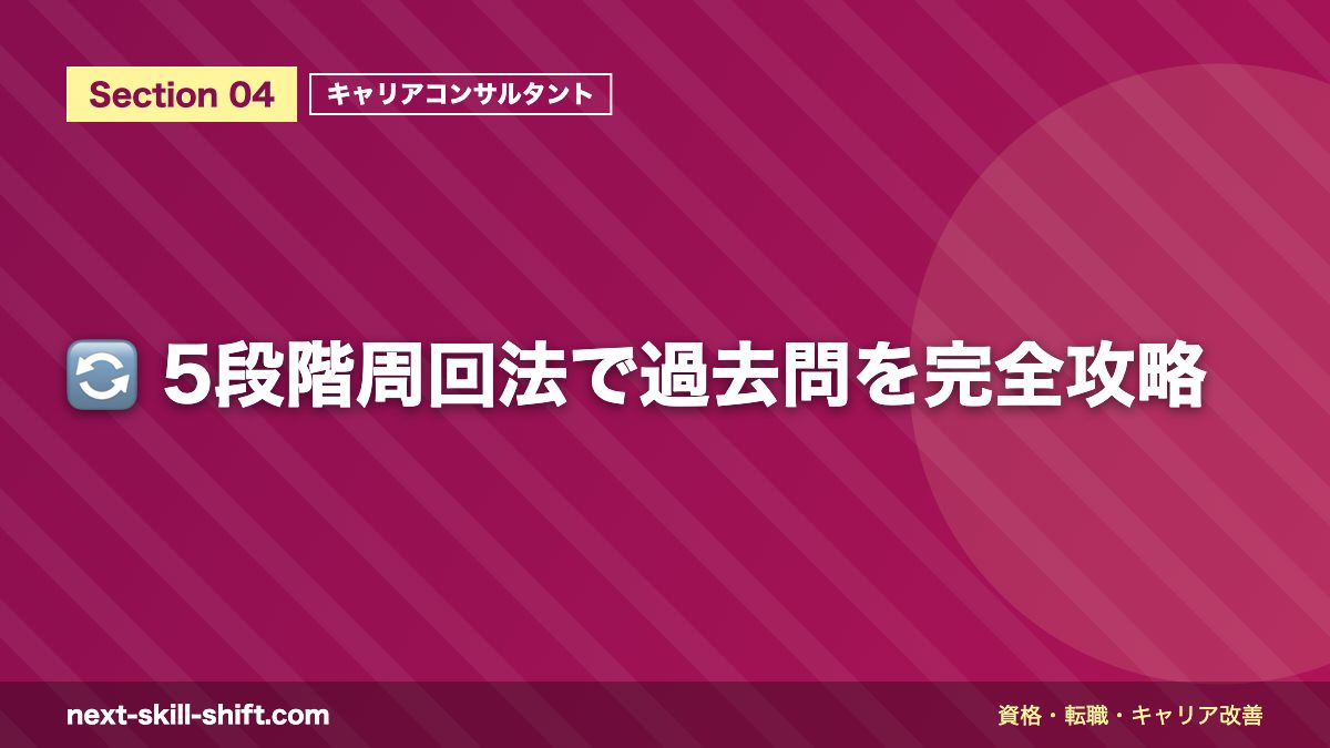 🔄 5段階周回法で過去問を完全攻略