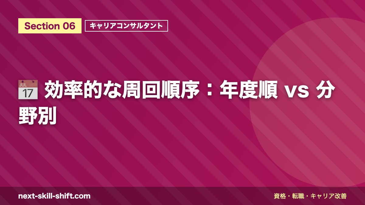📅 効率的な周回順序：年度順 vs 分野別