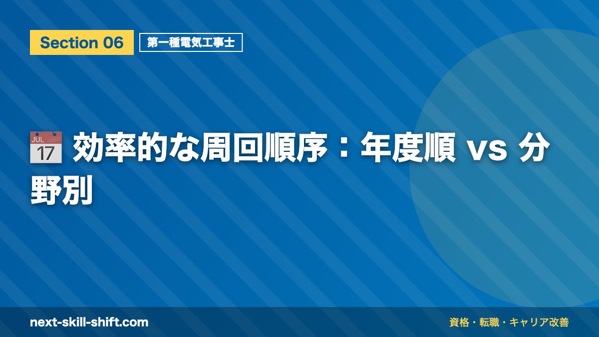 📅 効率的な周回順序：年度順 vs 分野別