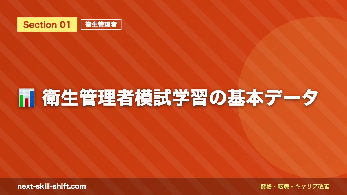 📊 衛生管理者模試学習の基本データ