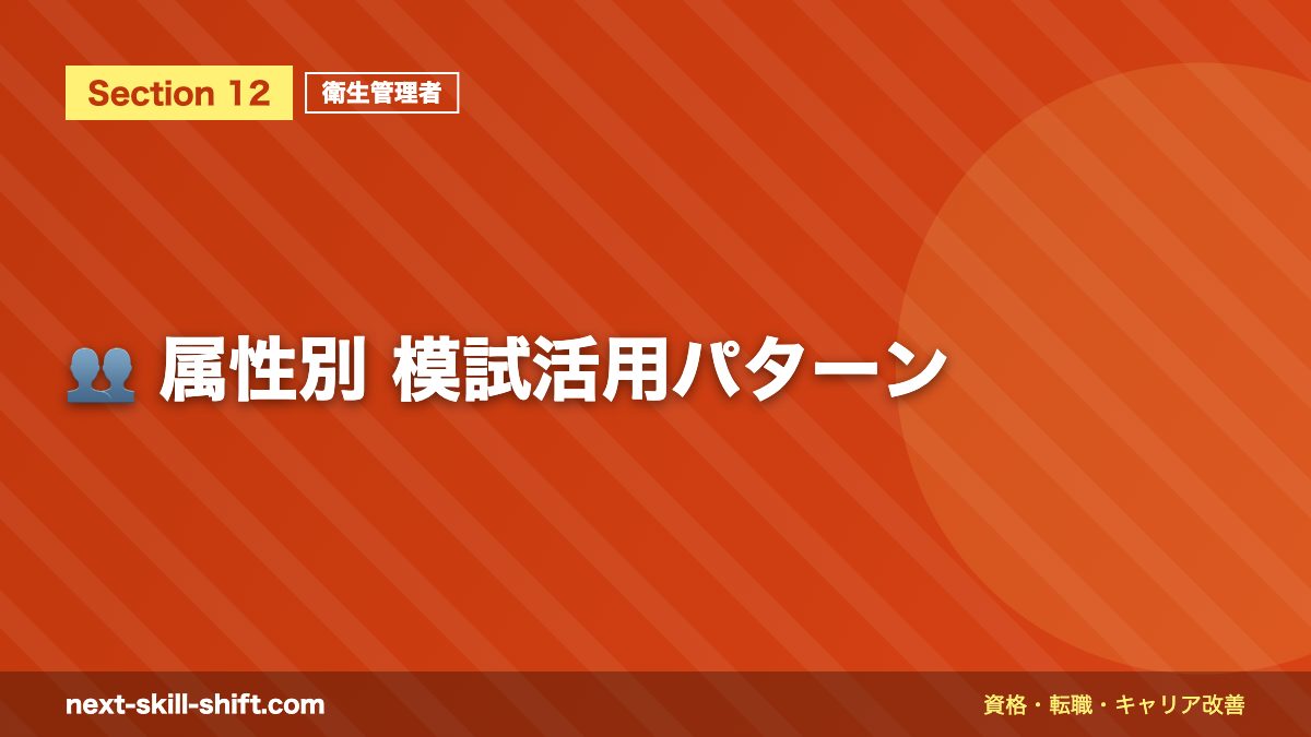 👥 属性別 模試活用パターン