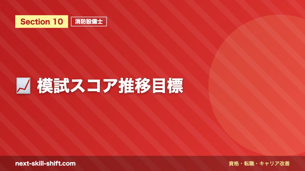 📈 模試スコア推移目標