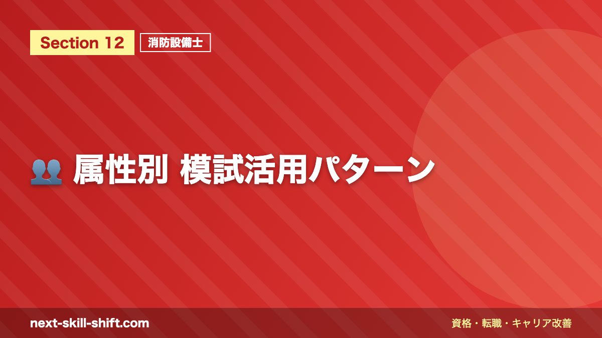 👥 属性別 模試活用パターン